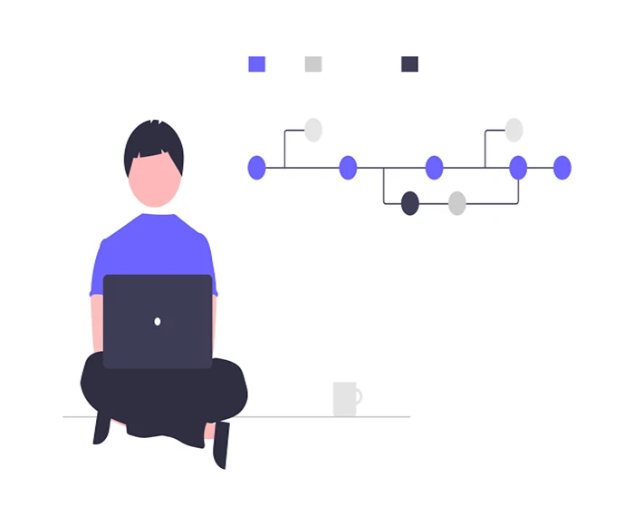 Device Connectivity and Integration
